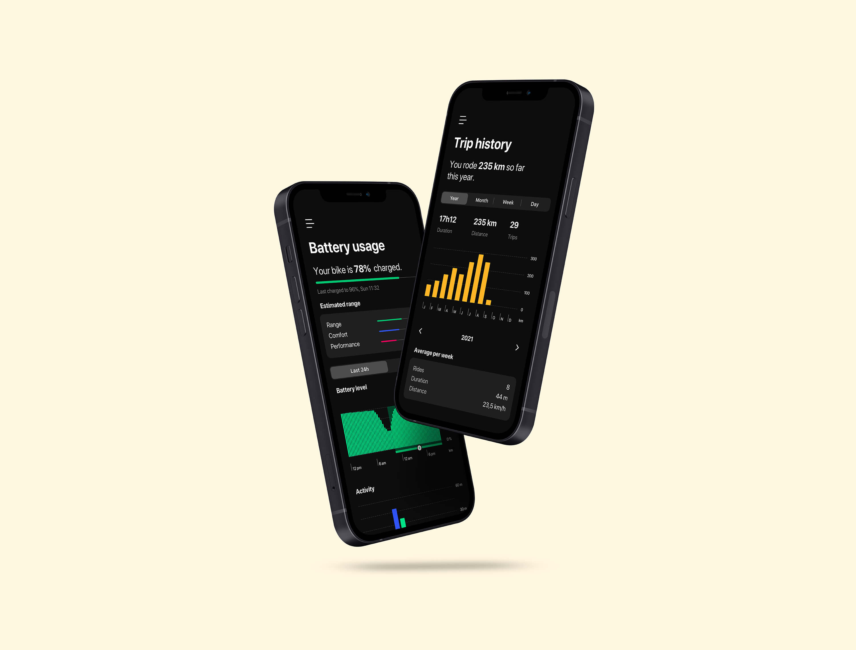 Novy applicatie op smartphone
